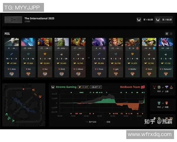 dota2最强比赛长-DOTA2赛场上的传奇，最强比赛长揭秘-dota2最强比赛长